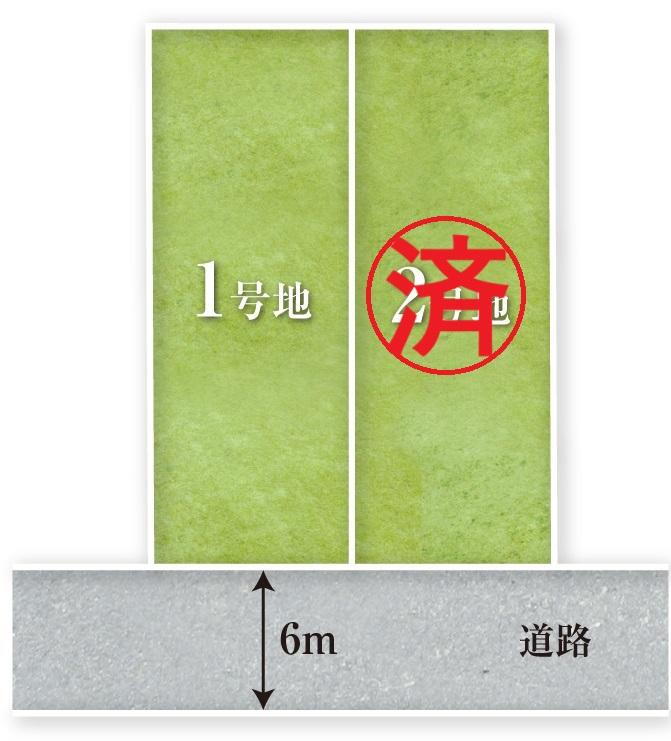 大阪府枚方市香里ケ丘８ 香里園駅 土地 物件詳細