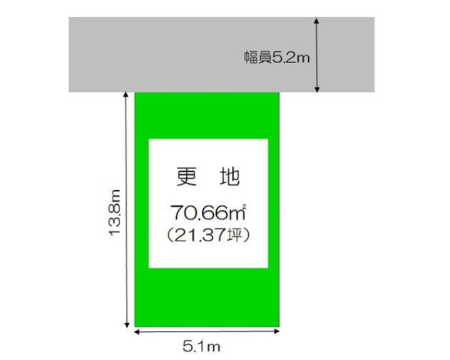 大阪府東大阪市鳥居町 枚岡駅 土地 物件詳細