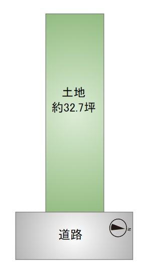 駒川５（針中野駅）　３６８０万円 土地価格3680万円、土地面積108.35m<sup>2</sup> 