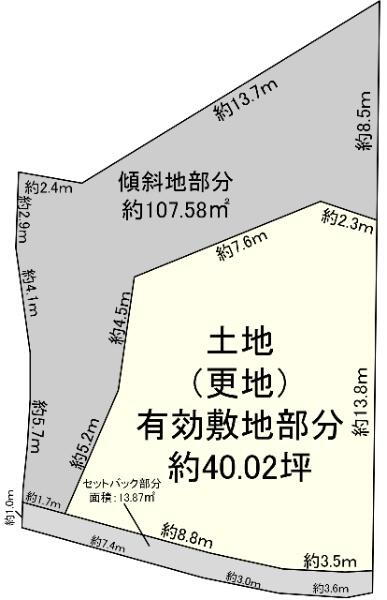 奈良県生駒市山崎町 生駒駅 土地 物件詳細
