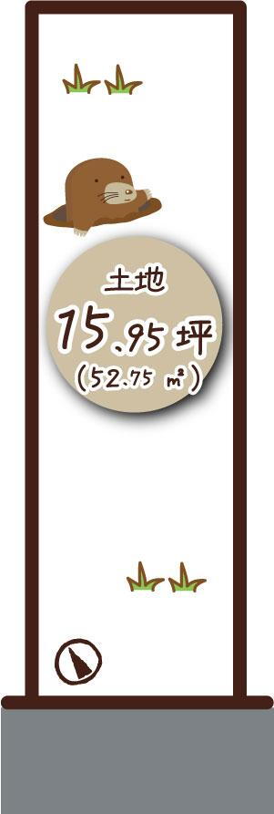 京都府京都市西京区桂上野西町 上桂駅 土地 物件詳細