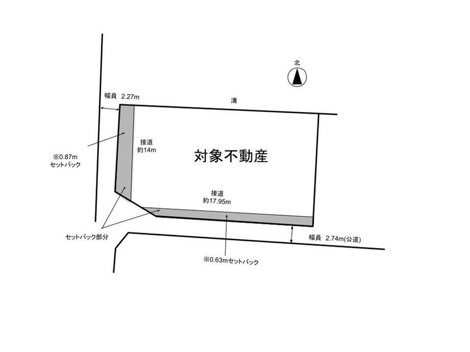 大字一須賀（富田林駅）　４２０万円 土地価格420万円、土地面積198.34m<sup>2</sup> セットバック面積等については概算です。専門家による正確な測量によって前後します。