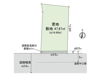 山王１（動物園前駅）　１４８０万円 土地価格1480万円、土地面積47.87m<sup>2</sup> 間取図