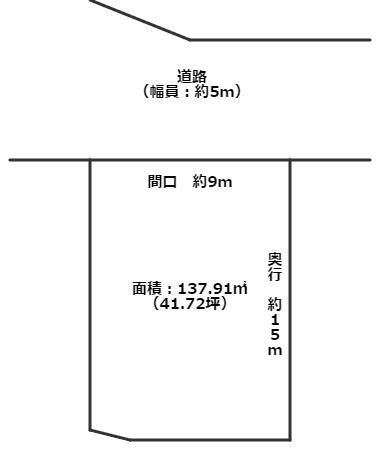 兵庫県姫路市西中島 野里駅 土地 物件詳細