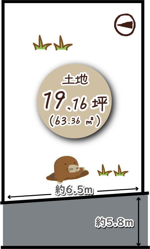京都府向日市鶏冠井町御屋敷 西向日駅 土地 物件詳細