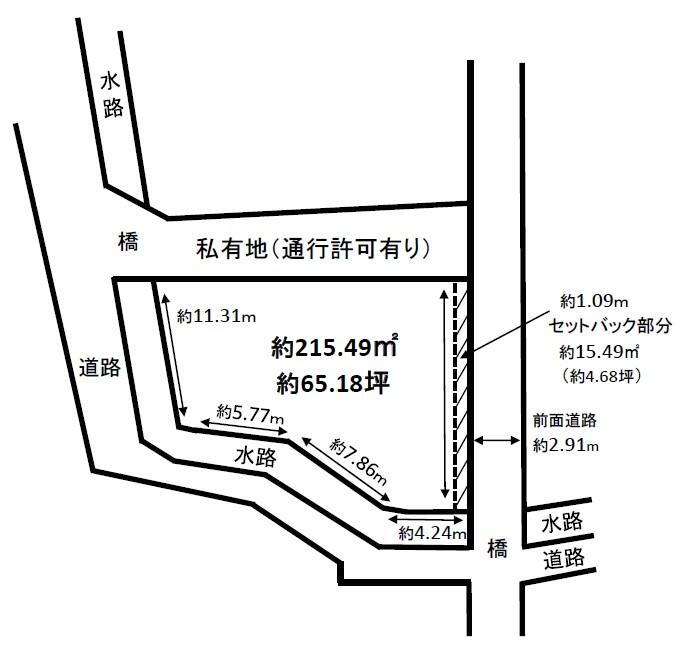 大阪府高槻市富田町６ 総持寺駅 土地 物件詳細