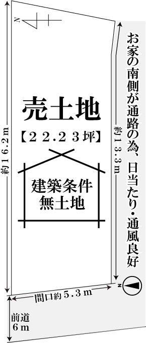 京都府向日市物集女町南条 東向日駅 土地 物件詳細