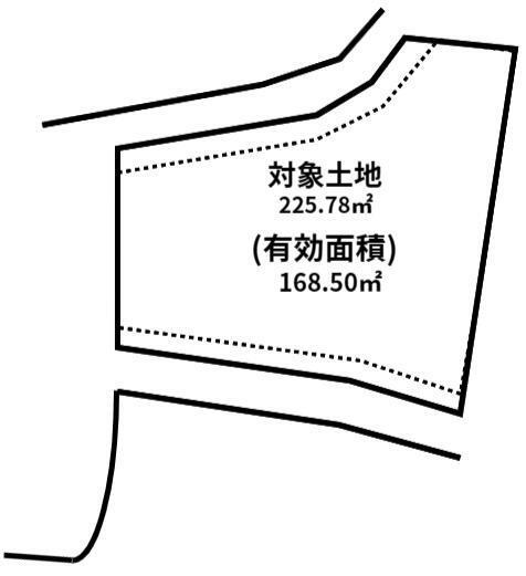 大阪府堺市北区百舌鳥赤畑町５ 百舌鳥八幡駅 土地 物件詳細