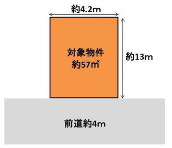 新森３（森小路駅）　２２８０万円 土地価格2280万円、土地面積57.1m<sup>2</sup> 