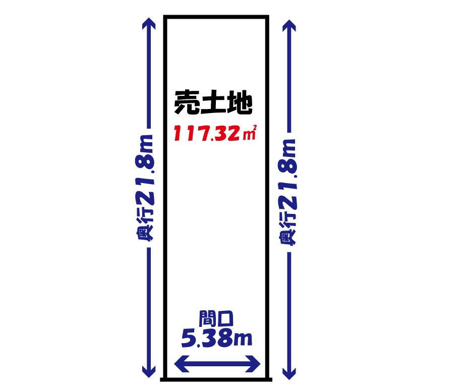 京都府京都市北区西賀茂大深町 北大路駅 土地 物件詳細