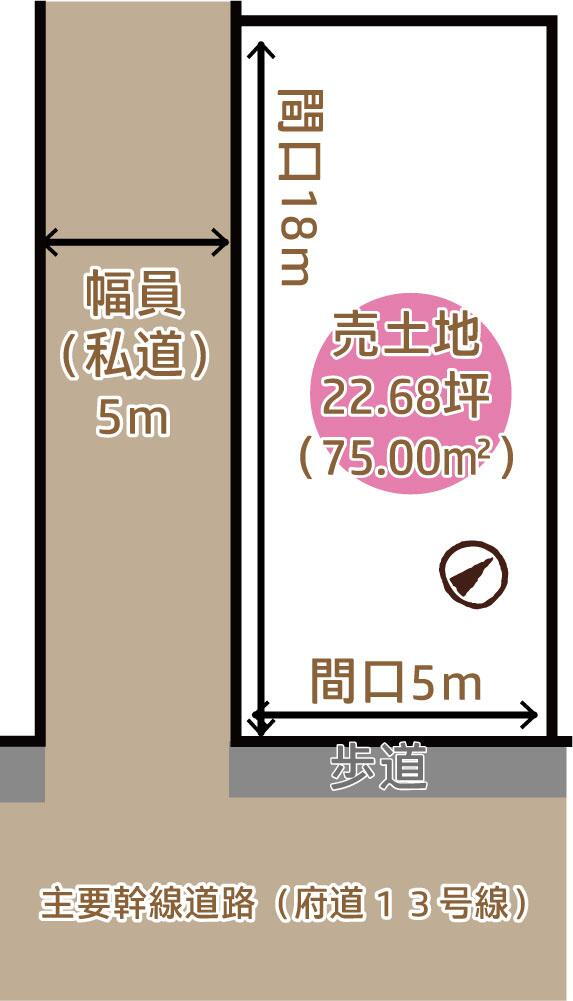 京都府京都市伏見区淀本町 淀駅 土地 物件詳細