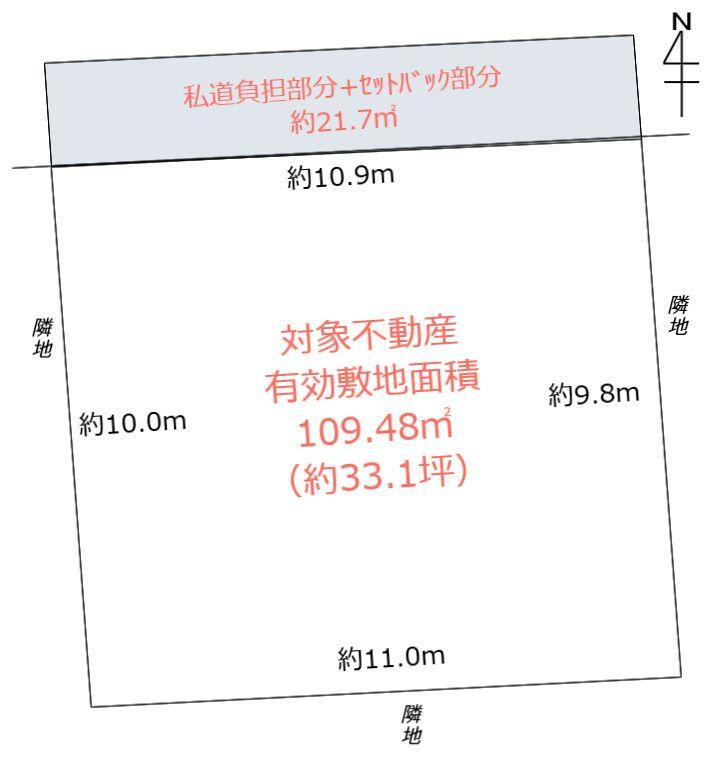 兵庫県神戸市灘区原田通３ 灘駅 土地 物件詳細