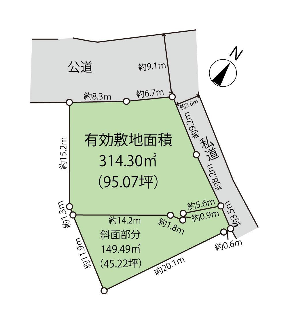 兵庫県神戸市北区鈴蘭台東町５ 鈴蘭台駅 土地 物件詳細