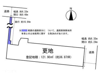 梶井町御車道通清和院口上る（出町柳駅）　７５８０万円 土地価格7580万円、土地面積121.9m<sup>2</sup> 