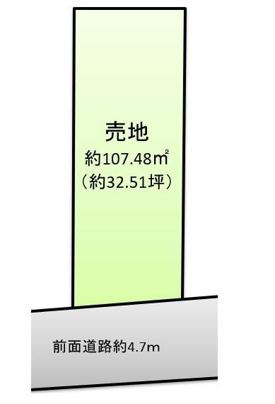 大阪府藤井寺市野中４ 古市駅 土地 物件詳細