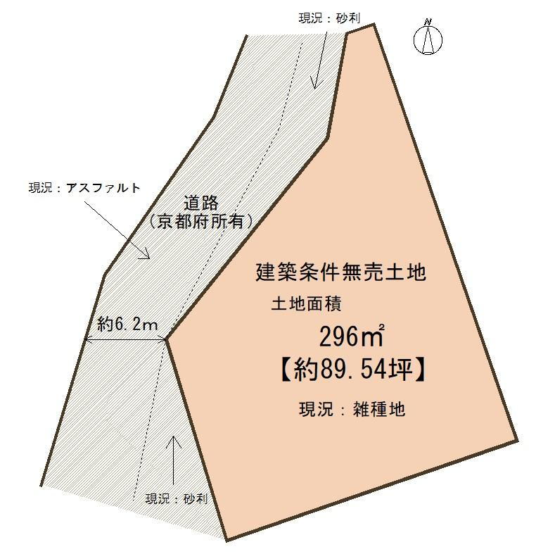 京都府綴喜郡宇治田原町大字南小字上ノ山 宇治駅 土地 物件詳細