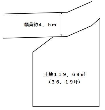 大阪府羽曳野市島泉６ 高鷲駅 土地 物件詳細