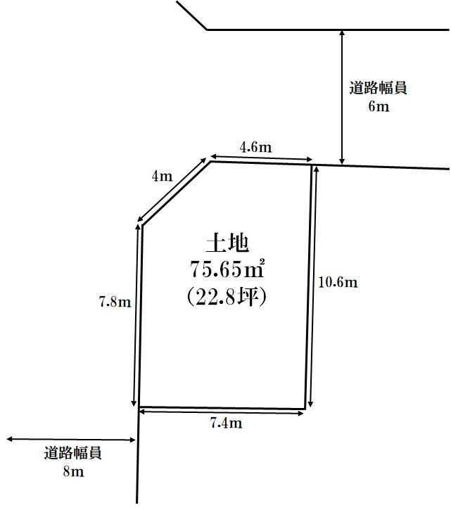 大阪府大阪市港区港晴４ 朝潮橋駅 土地 物件詳細