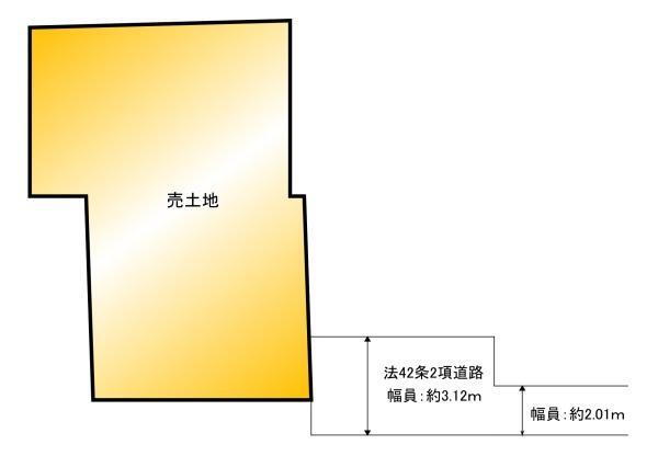 大阪府大阪市生野区田島４ 南巽駅 土地 物件詳細