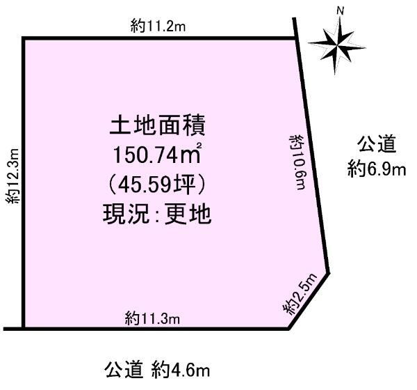 大阪府吹田市千里丘中 千里丘駅 土地 物件詳細