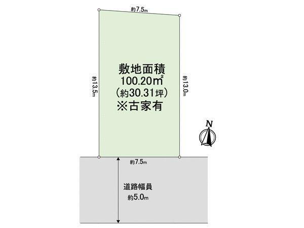 大阪府大阪狭山市池尻自由丘３ 狭山駅 土地 物件詳細