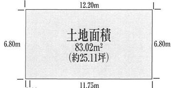 穂積２（服部天神駅）　３２８０万円 土地価格3280万円、土地面積83.02m<sup>2</sup> 現地案内や説明などもしますので気軽にご連絡下さい！