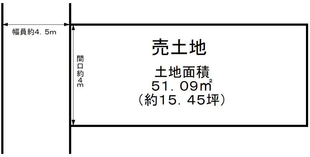大阪府堺市美原区南余部 萩原天神駅 土地 物件詳細