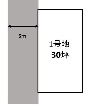 大阪府羽曳野市島泉９ 高鷲駅 土地 物件詳細