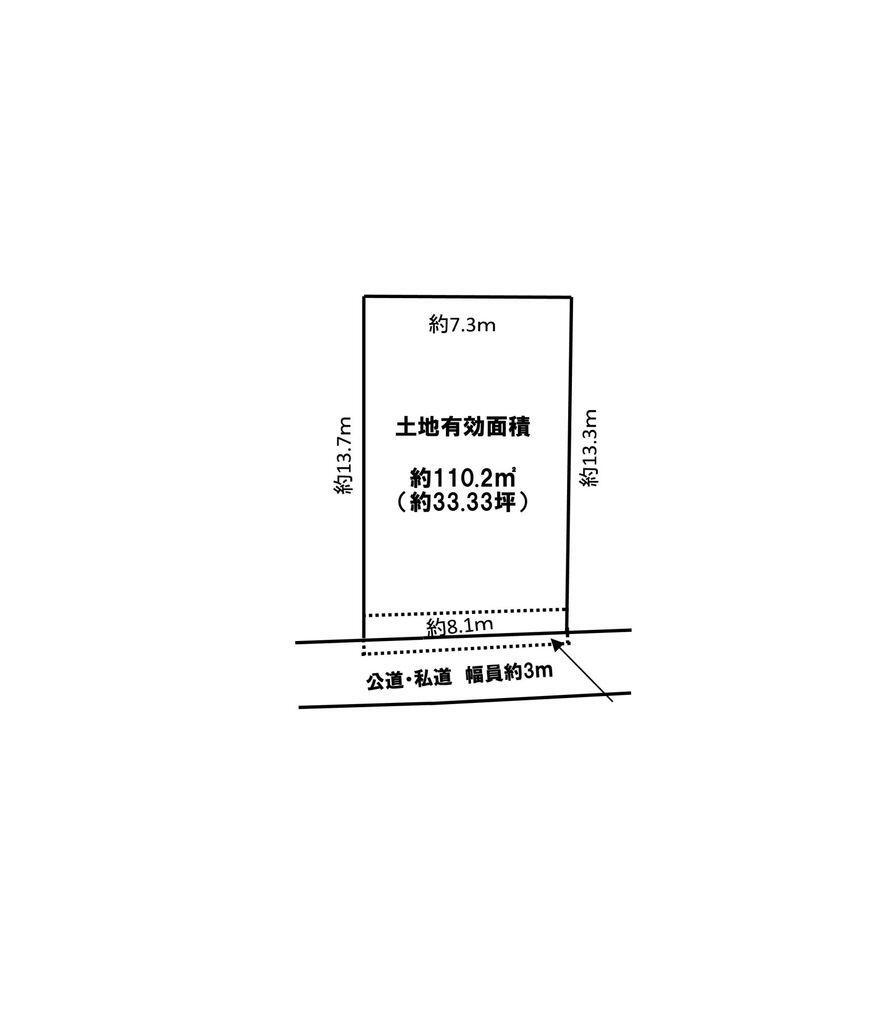 兵庫県神戸市中央区北野町１ 三宮駅 土地 物件詳細