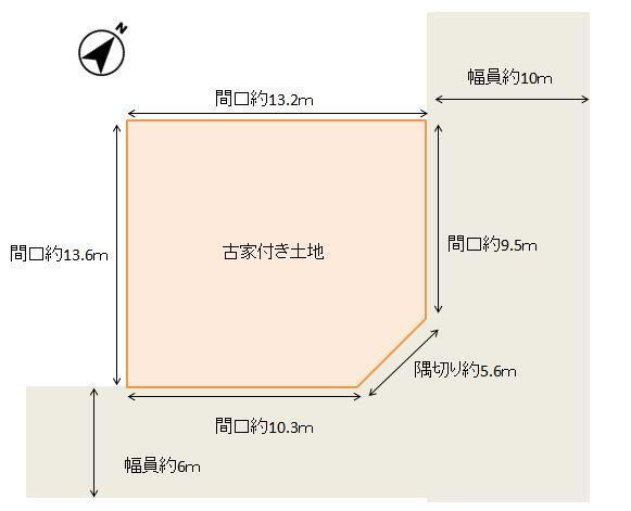 兵庫県宝塚市中山桜台３ 中山観音駅 土地 物件詳細