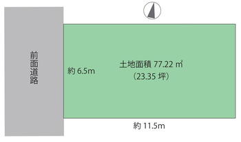 大久保町西脇（大久保駅）　１０８０万円 土地価格1080万円、土地面積77.22m<sup>2</sup> 