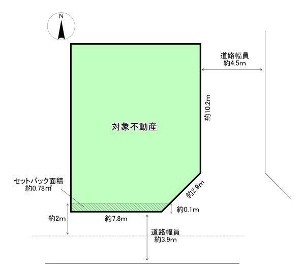 兵庫県宝塚市福井町 逆瀬川駅 土地 物件詳細