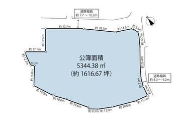 上屋　２億５８００万円 土地価格2億5800万円、土地面積5344.38m<sup>2</sup> 