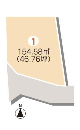 下吾川（新川駅）　９８２万円 土地価格982万円、土地面積154.58m<sup>2</sup> 