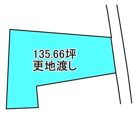 中村１（新居浜駅）　７００万円 土地価格700万円、土地面積448.49m<sup>2</sup> 