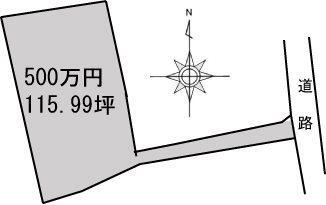 愛媛県新居浜市中村２ 新居浜駅 土地 物件詳細