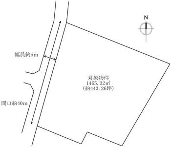 室町（栗林公園駅）　１億１０００万円 土地価格1億1000万円、土地面積1465.32m<sup>2</sup> 