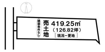 東長戸４（衣山駅）　３４２４万円 土地価格3424万円、土地面積419.25m<sup>2</sup> 地形図