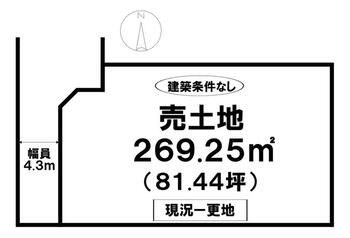 余戸中３（鎌田駅）　２８５０万円 土地価格2850万円、土地面積269.25m<sup>2</sup> 地形図