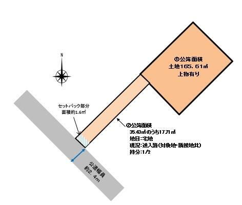 鳥取県米子市博労町４ 博労町駅 土地 物件詳細