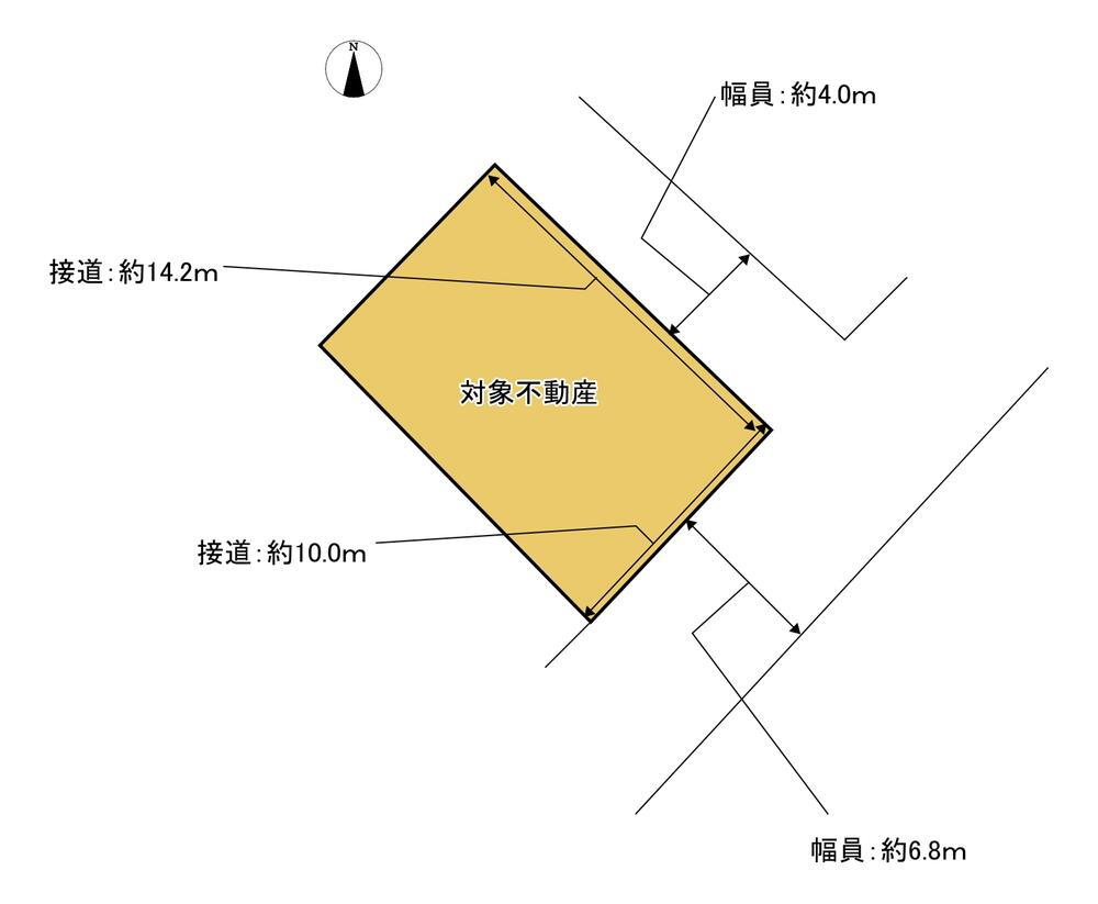 広島県廿日市市佐方４ 山陽女学園前駅 土地 物件詳細