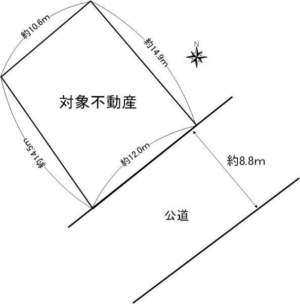 広島県広島市安佐南区大町西３ 大町駅 土地 物件詳細