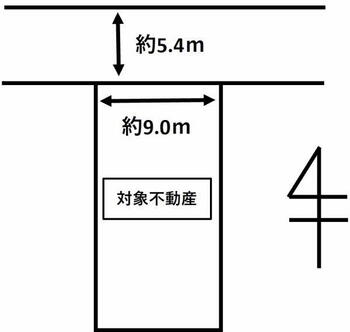 宇品東２（宇品三丁目駅）　５１９０万円 土地価格5190万円、土地面積165m<sup>2</sup> 