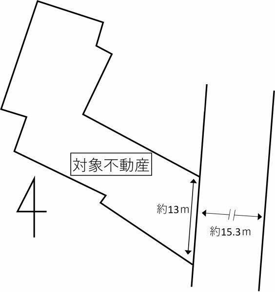 広島県広島市安佐南区古市３ 古市橋駅 土地 物件詳細