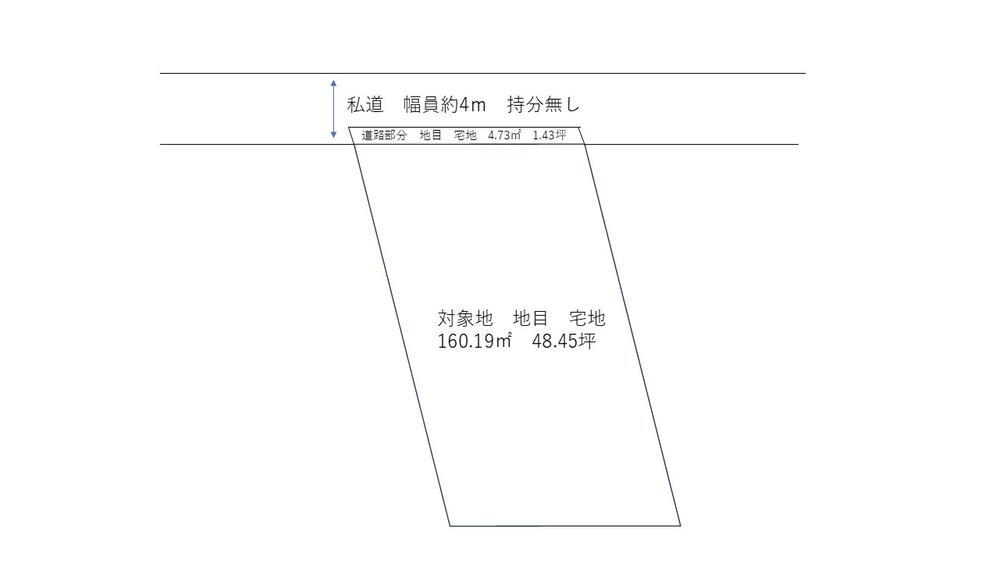 岡山県倉敷市鶴形１ 倉敷駅 土地 物件詳細