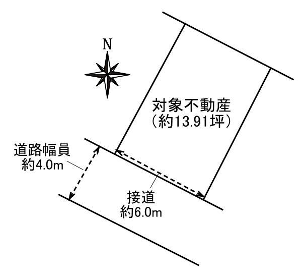 光南２（舟入南駅）　１１５０万円 土地価格1150万円、土地面積46m<sup>2</sup> 建築条件なしの整形地。