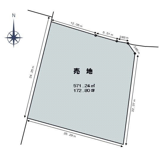 宮崎県児湯郡新富町大字下富田 土地 物件詳細