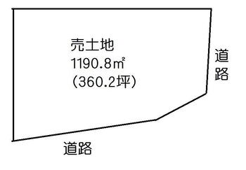 加世田小湊　７２０万円 土地価格720万円、土地面積1190.8m<sup>2</sup> 