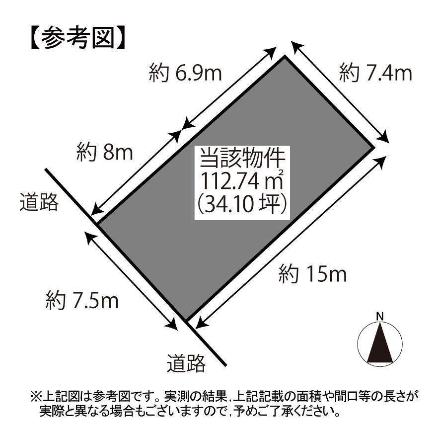 鹿児島県鹿児島市千年１ 土地 物件詳細