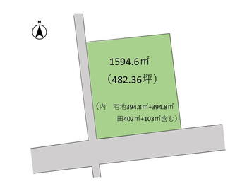 宮城県遠田郡美里町大柳字屋敷前 土地 物件詳細